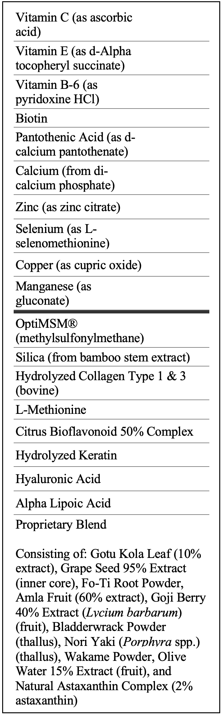 ingredients